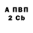 Метамфетамин винт Llama Magic